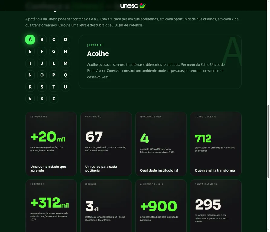 Interface da experiência A a Z da campanha Meu Lugar de Potência da Unesc